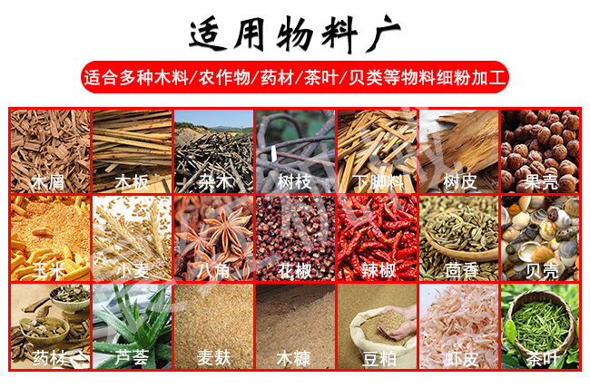 木粉机加工物料范围